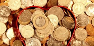 Jak sprawdzić czy zamówienie zostało opłacone?