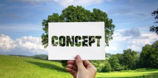 Jakie są metody badań społecznych?