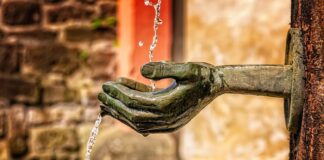 Jakie są funkcje marketingu?